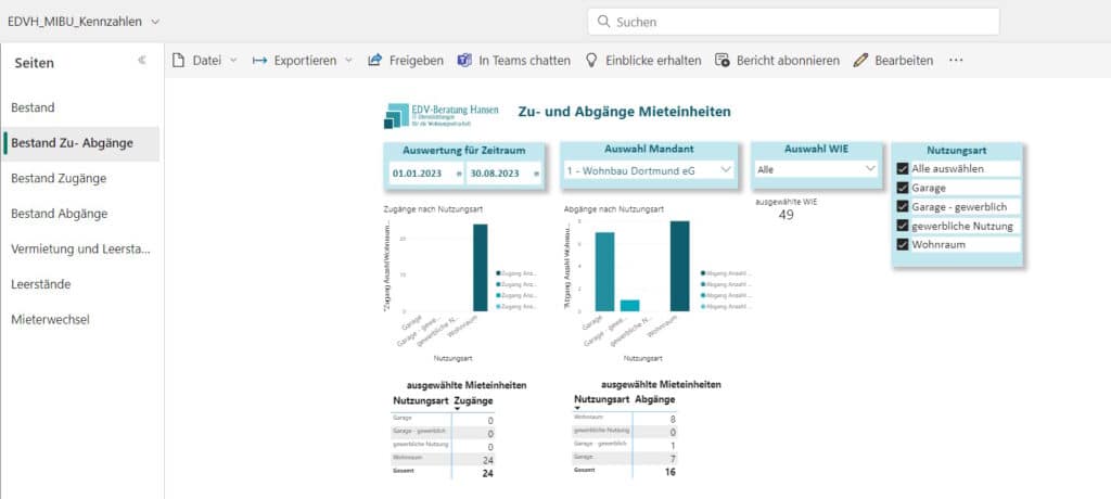 MIBU Kennzahlen Bestand Zu- Abgänge (Web Layout)