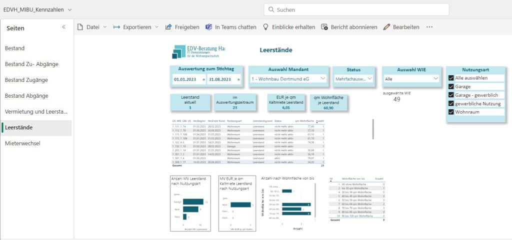 MIBU Kennzahlen Bestand Leerstände (Web Layout)